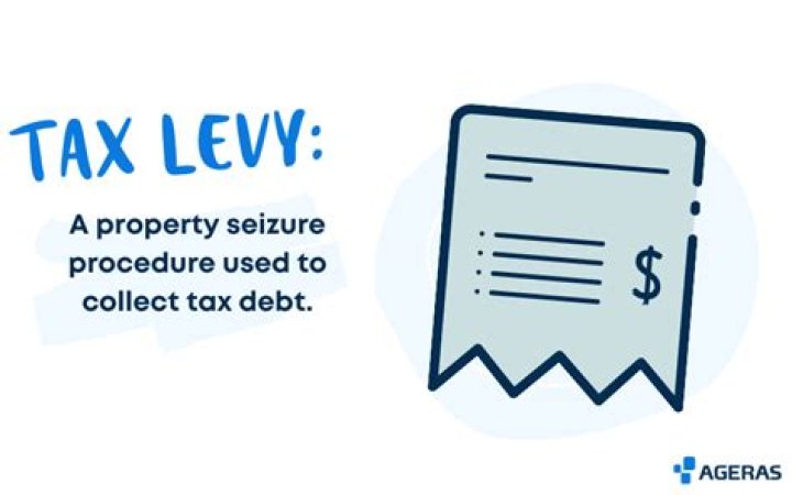 What is a tax levy on property UK?