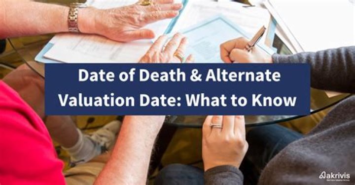 What is an alternate valuation date?