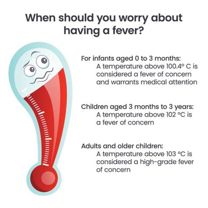 What is considered a fever for a 3 month old?