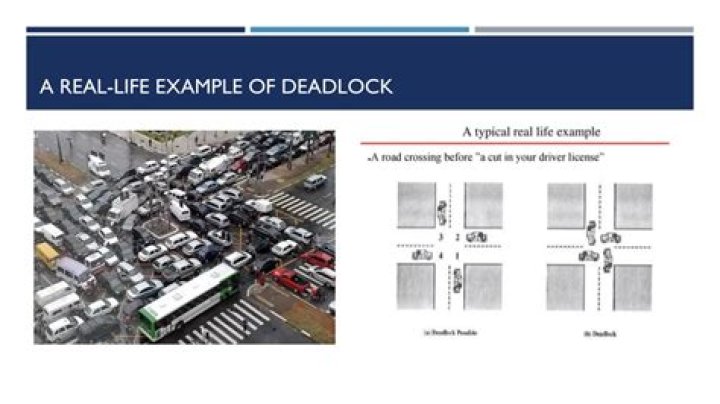 What is deadlock example?