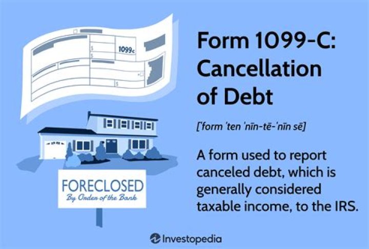 What is Form 1099-C cancellation of debt?