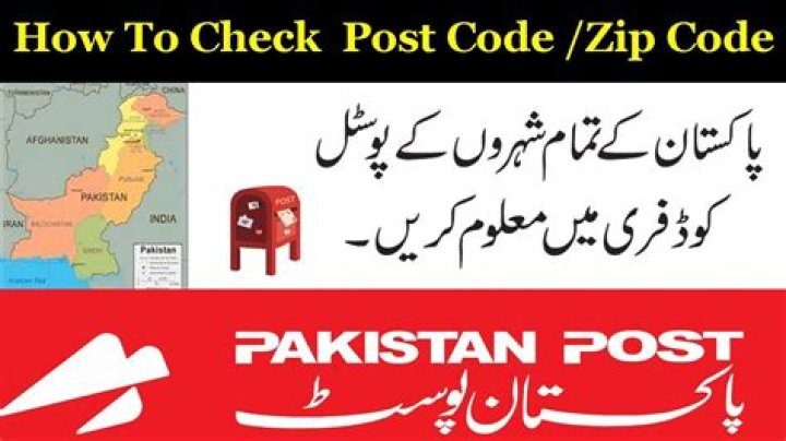 What is India ZIP postal code?