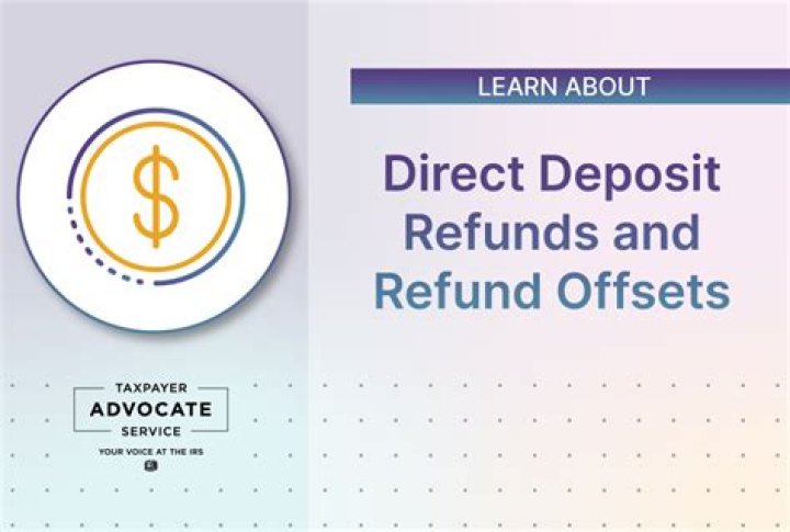 What is Notice of Refund Offset?