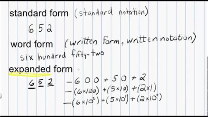 What is number form math?