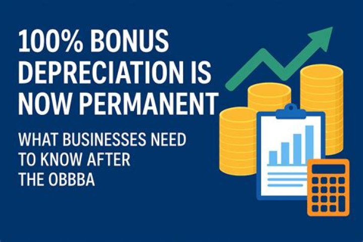 What is the 100% bonus depreciation?