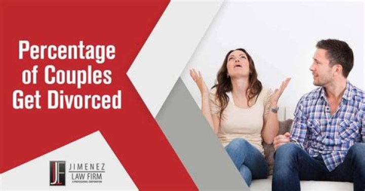 What is the average year couples get divorced?