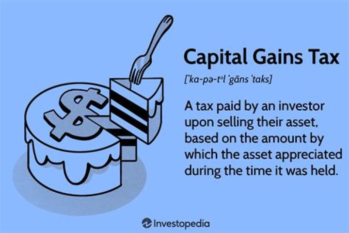 What is the capital gains tax rate for 2020 UK?