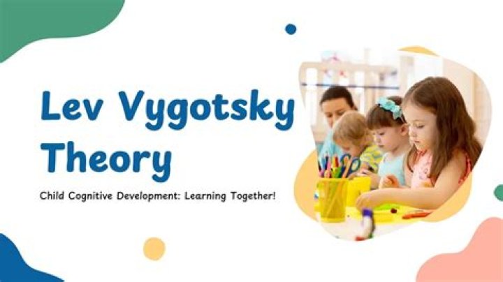 What is the contribution of Lev Vygotsky?