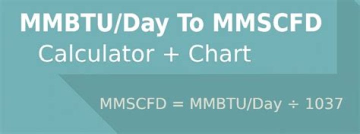 What is the cost of natural gas per MMBtu?