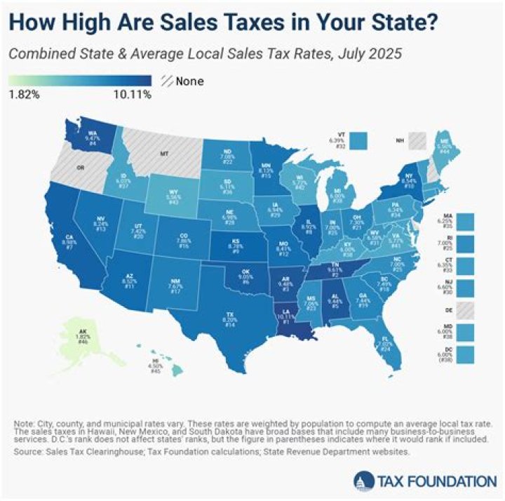 What is the highest sales tax rate in Illinois?