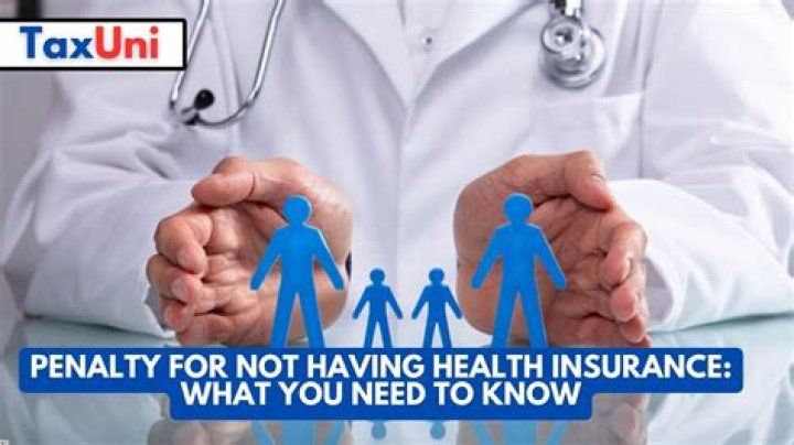 What is the IRS penalty for not having health insurance in 2020?