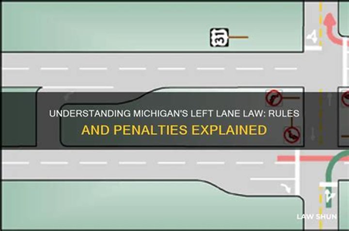 What is the left lane rule?