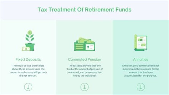 What is the tax treatment for pension?