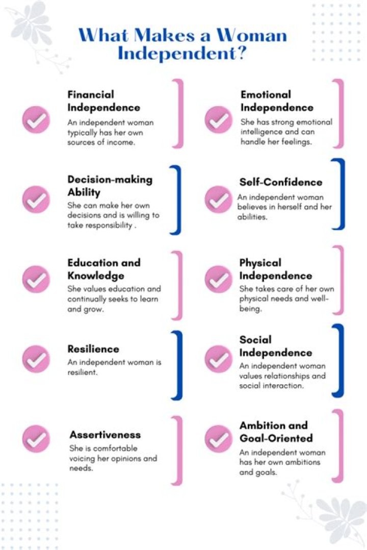 What makes a woman independent?