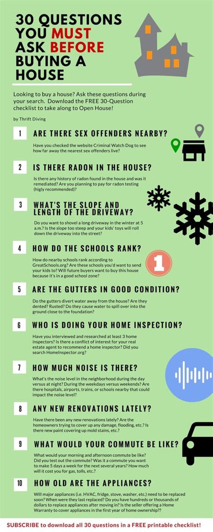 What questions do you ask when buying a home?