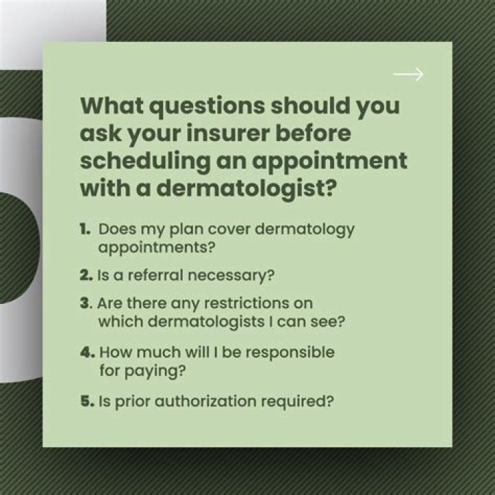 What questions should you ask before borrowing money?