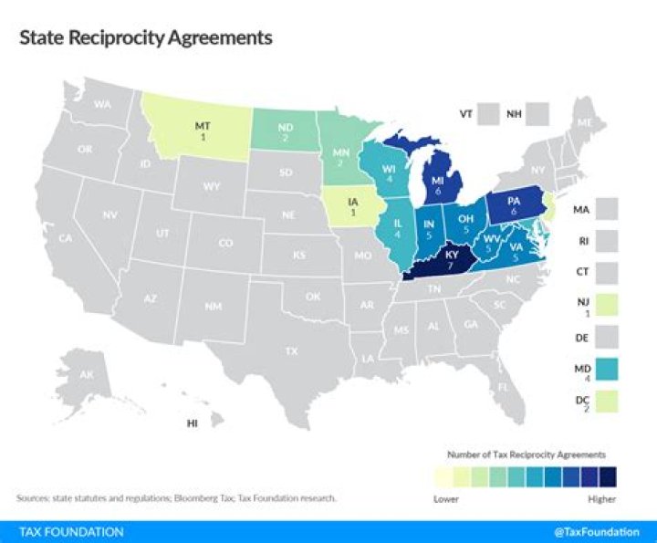 What states have tax reciprocity with Ohio?