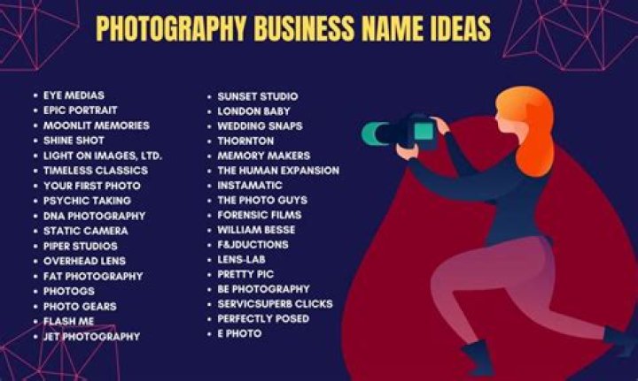 What type of business should my photography business be?
