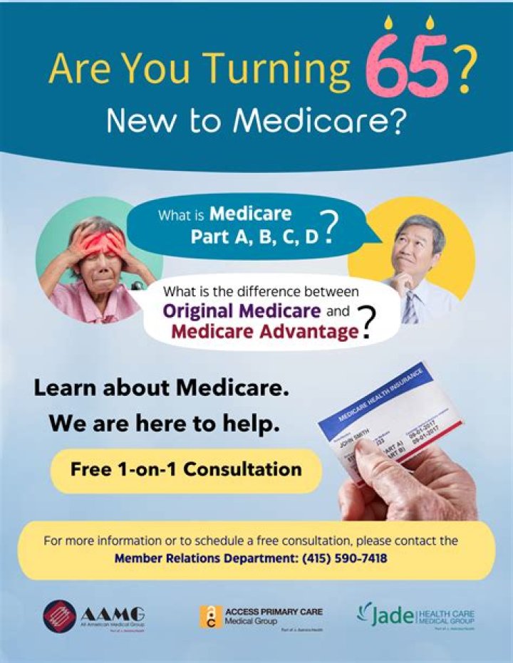 When did they start charging seniors for Medicare?