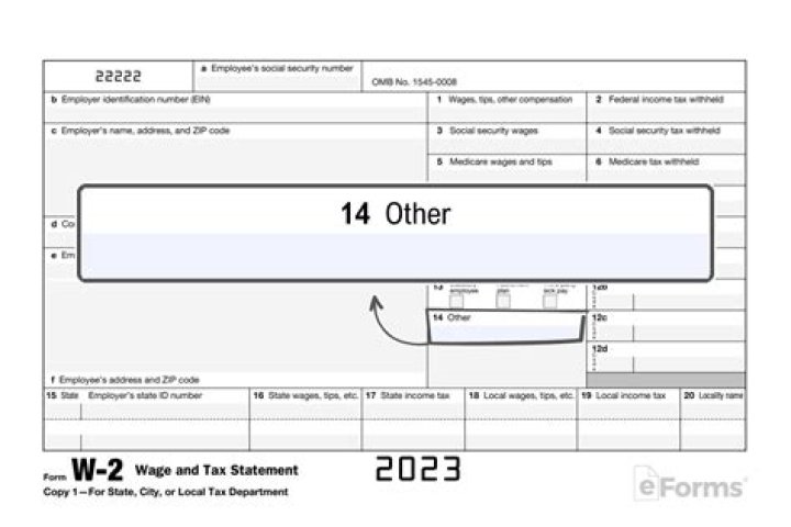 When Must W-2 and W-3 be filed?