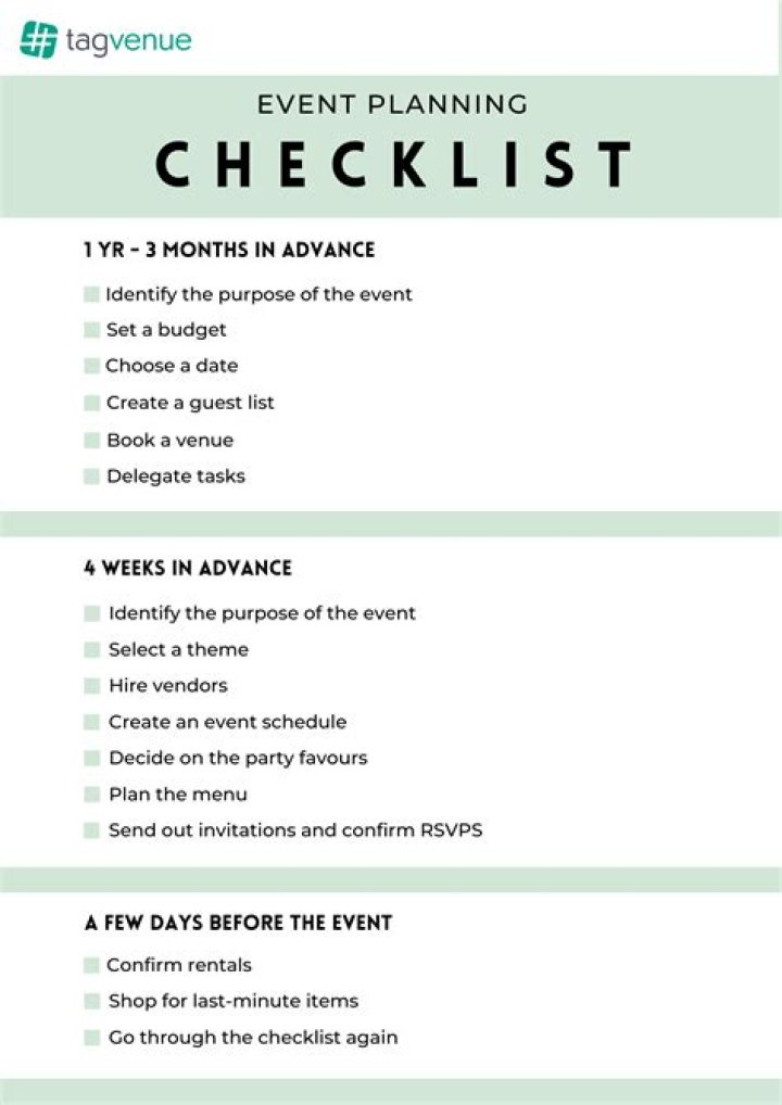 When should ticket sales be done for an event?