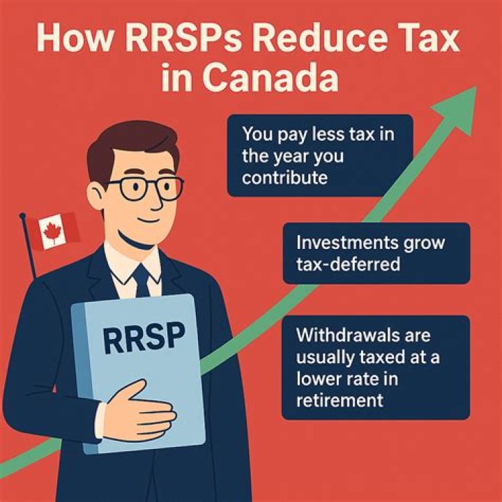 Where do I report RRSP withdrawal on tax return?