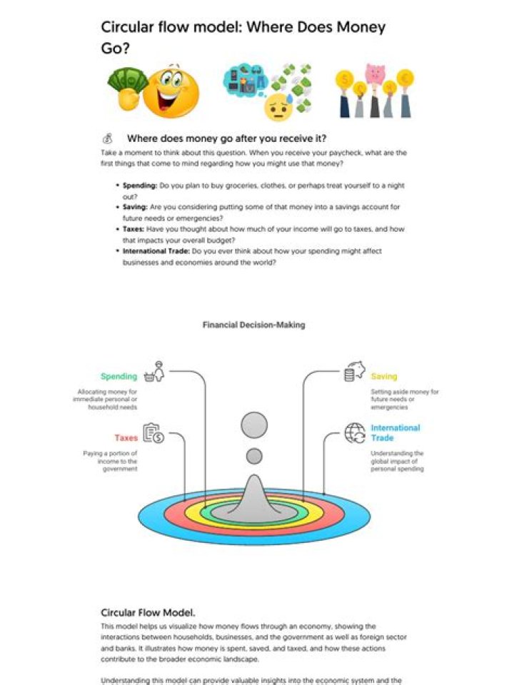 Where does money go if no beneficiary?