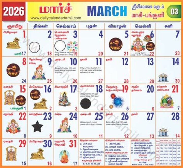 Which are auspicious days in March 2021?