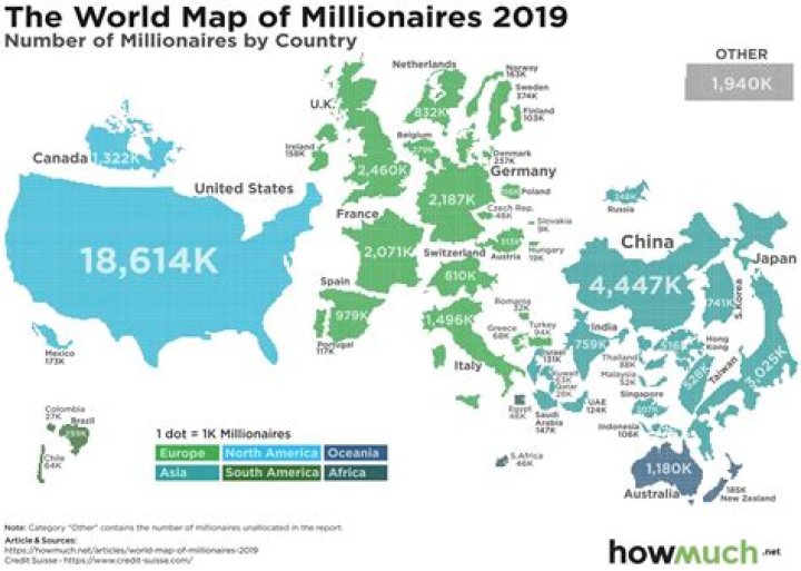 Which country has the most millionaires 2020?