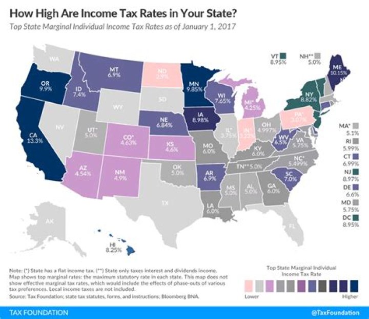 Which states do not tax annuities?