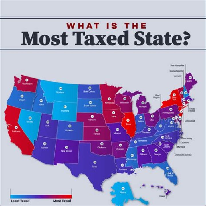 Which states have the highest gas taxes?