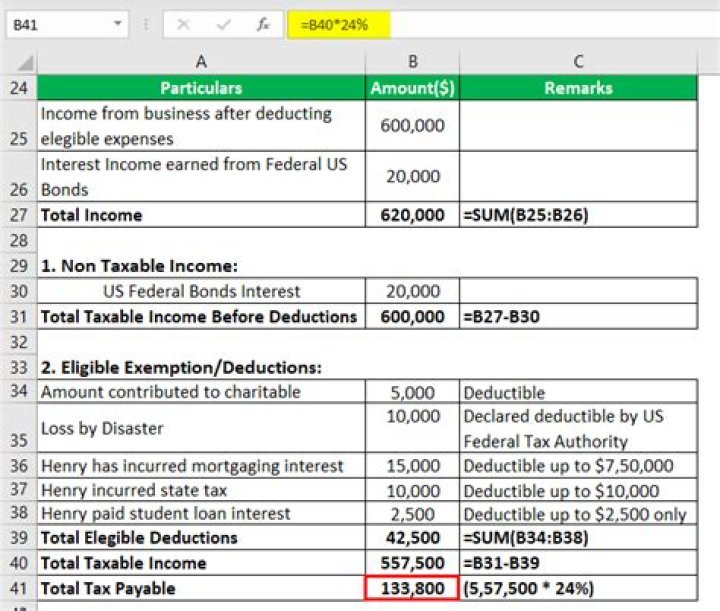 Who is exempt payroll tax?