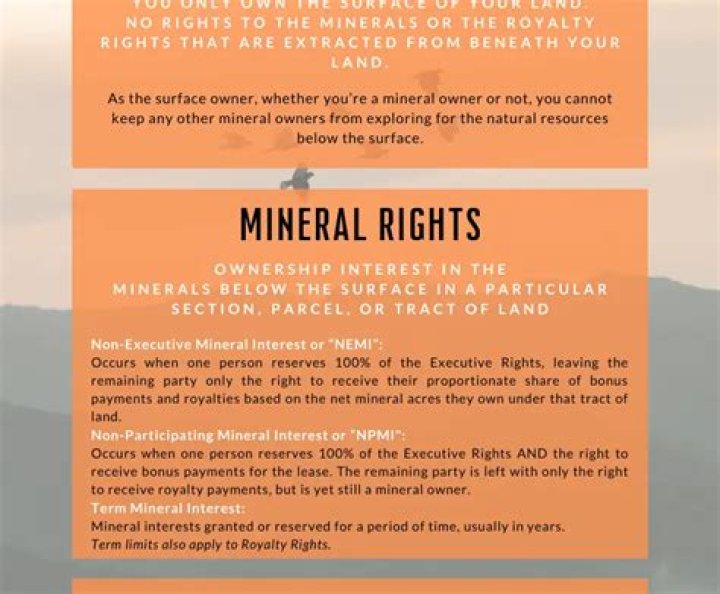 Who owns the mineral rights in Alberta?