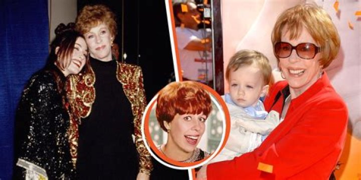 Why does Carol Burnett have custody of her grandson?