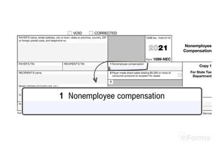 Why does my 1099 say nonemployee compensation?