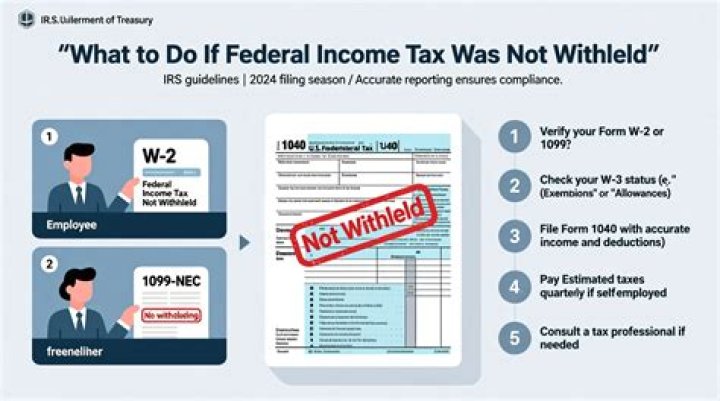 Why does my check not have federal tax withheld?