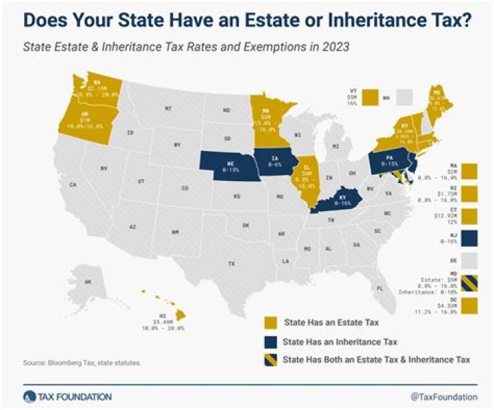 Why FL has no state tax?