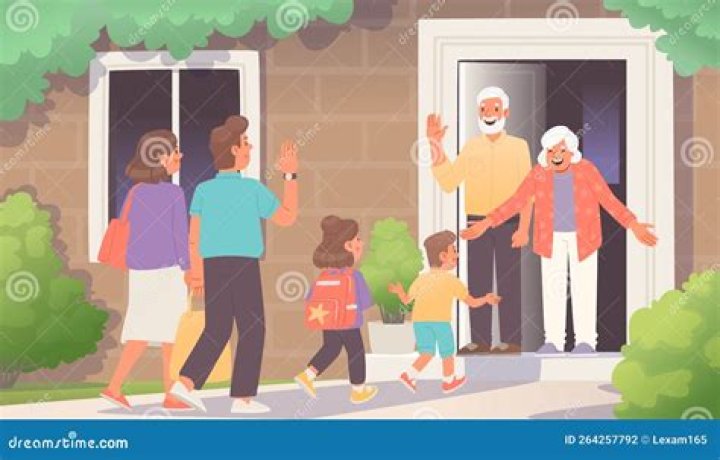 Why is it illegal to not visit your parents in China?