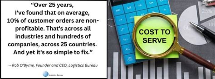 Why there is a need to focus in cost to serve?