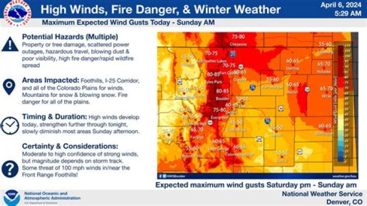 Will Xcel Energy turn off service?
